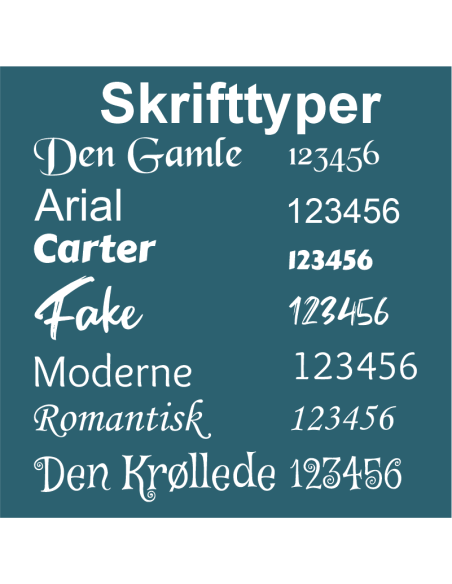 Tekst 2 sider